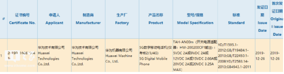 Huawei Mate Xs đạt chứng nhận 3C (ảnh 1) Huawei Mate Xs đạt chứng nhận 3C (ảnh 1)