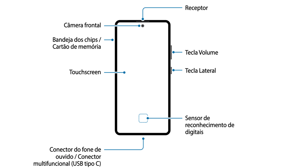 Tài liệu hướng dẫn Galaxy S10 Lite (ảnh 1) Tài liệu hướng dẫn Galaxy S10 Lite (ảnh 1)