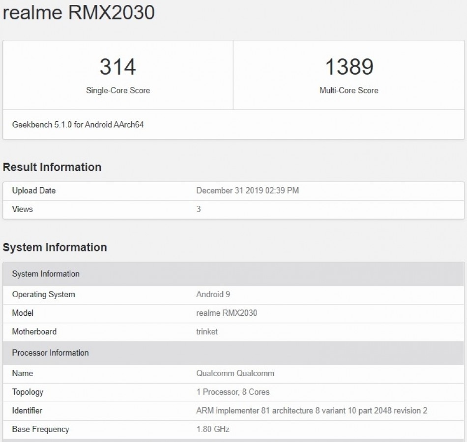 Realme 5i