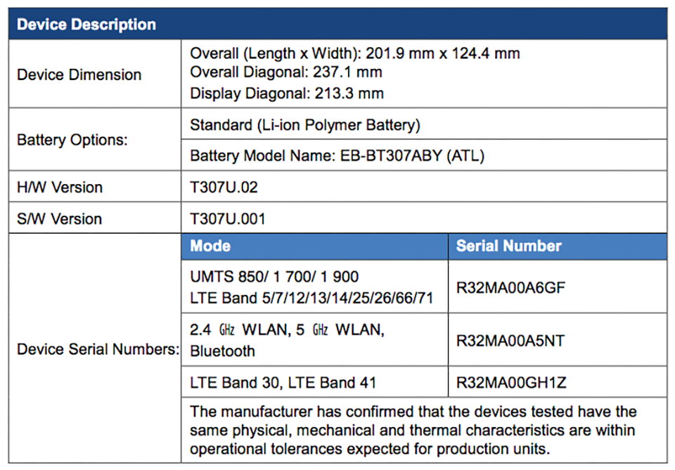 Galaxy Tab A4s đạt chứng nhận FCC (ảnh 1)