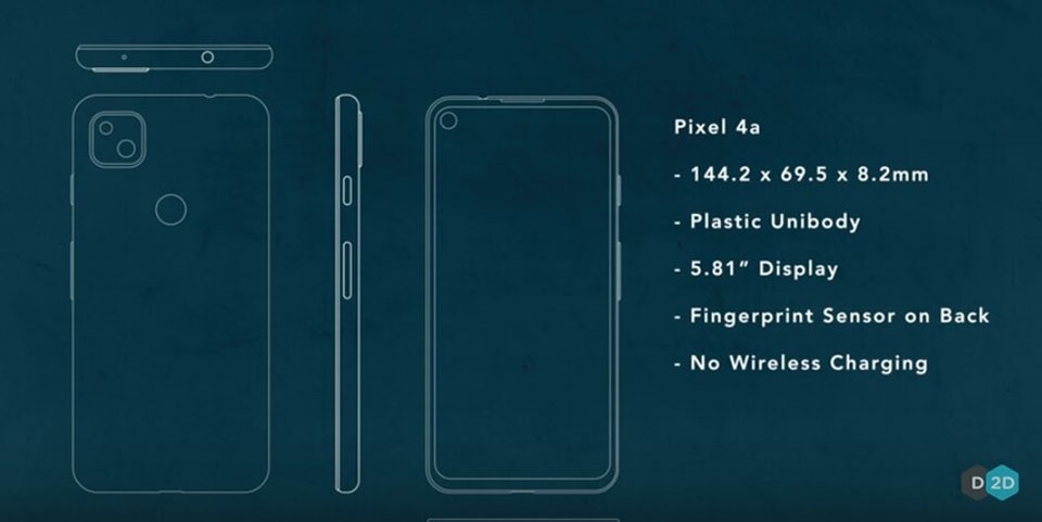 Thông tin Pixel 4a (ảnh 2)
