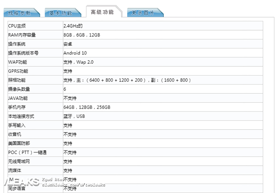 Cấu hình Realme X50 (ảnh 1) Cấu hình Realme X50 (ảnh 1)
