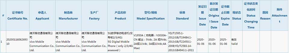 Vivo iQOO 3 Vivo iQOO 3