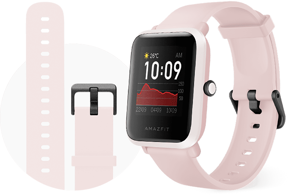 Thông tin bạn cần biết về Amazfit Bip S (ảnh 4)