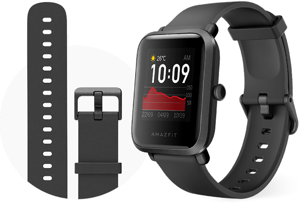 Thông tin bạn cần biết về Amazfit Bip S (ảnh 5)