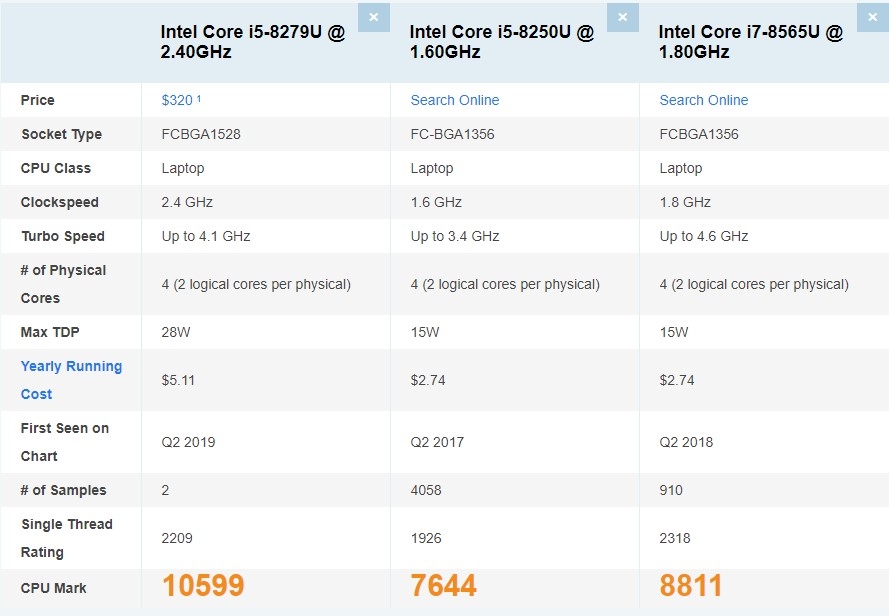 MacBook Pro 13 inch 04