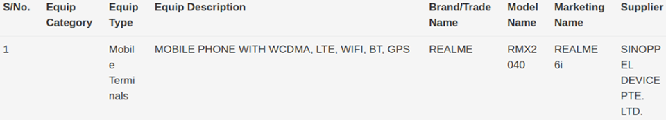 Realme 6i đạt chứng nhận tại Singapore Realme 6i đạt chứng nhận tại Singapore