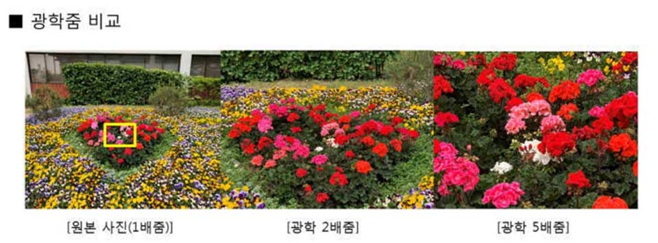Khả năng zoom 5x Khả năng zoom 5x