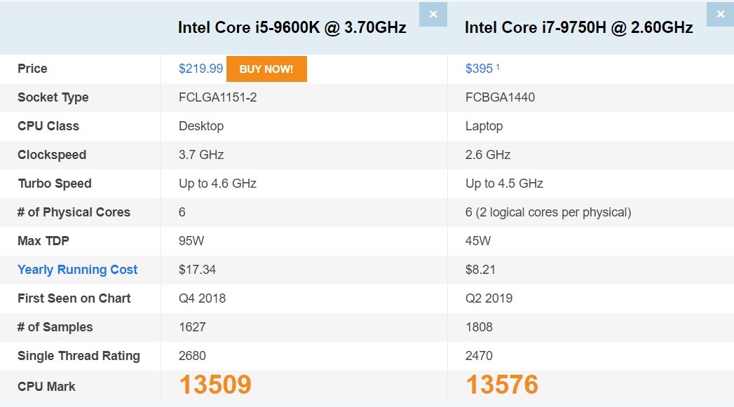 iMac vs MacBook Pro 04