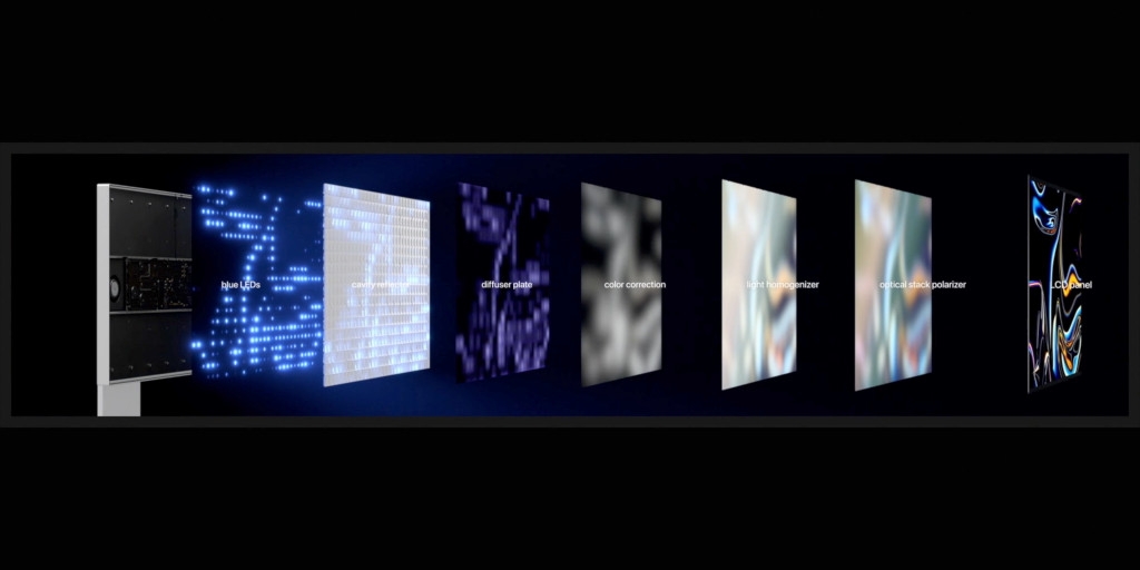 Đánh giá Pro Display XDR 12