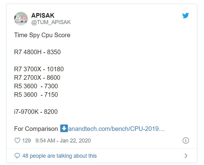 AMD Ryzen 7 4800H 01