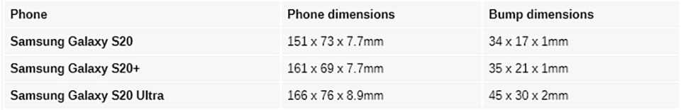 Kích thước bộ ba Galaxy S20 Kích thước bộ ba Galaxy S20