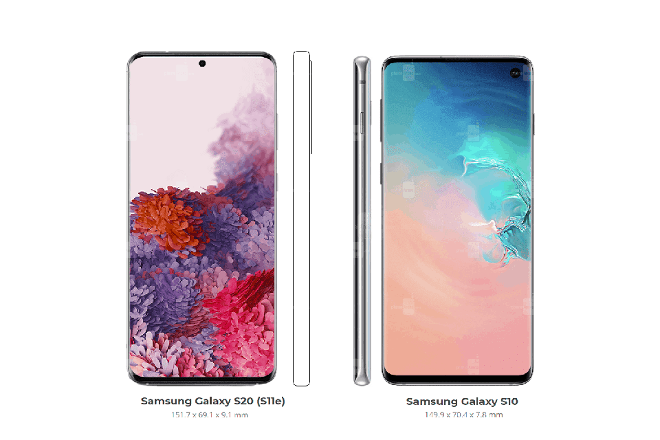 Galaxy S20 so với Galaxy S10 Galaxy S20 so với Galaxy S10