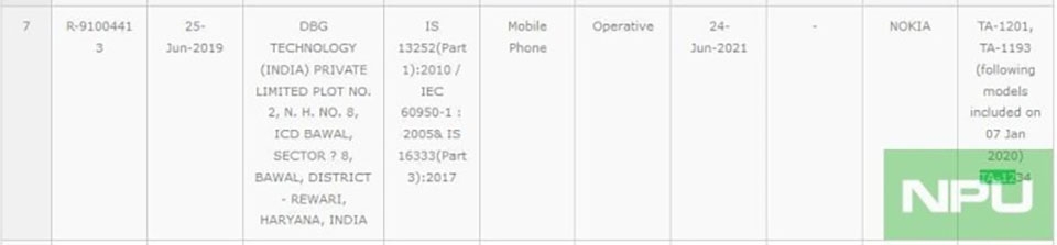 Nokia TA-1234 đạt chứng nhận tại Ấn Độ Nokia TA-1234 đạt chứng nhận tại Ấn Độ