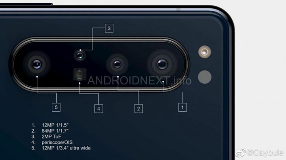 Thông số camera Sony Xperia 1.1 (ảnh 2) Thông số camera Sony Xperia 1.1 (ảnh 2)