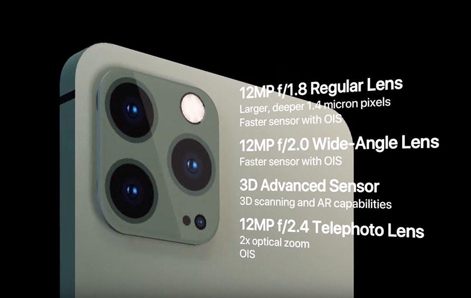 Concept iPhone 12