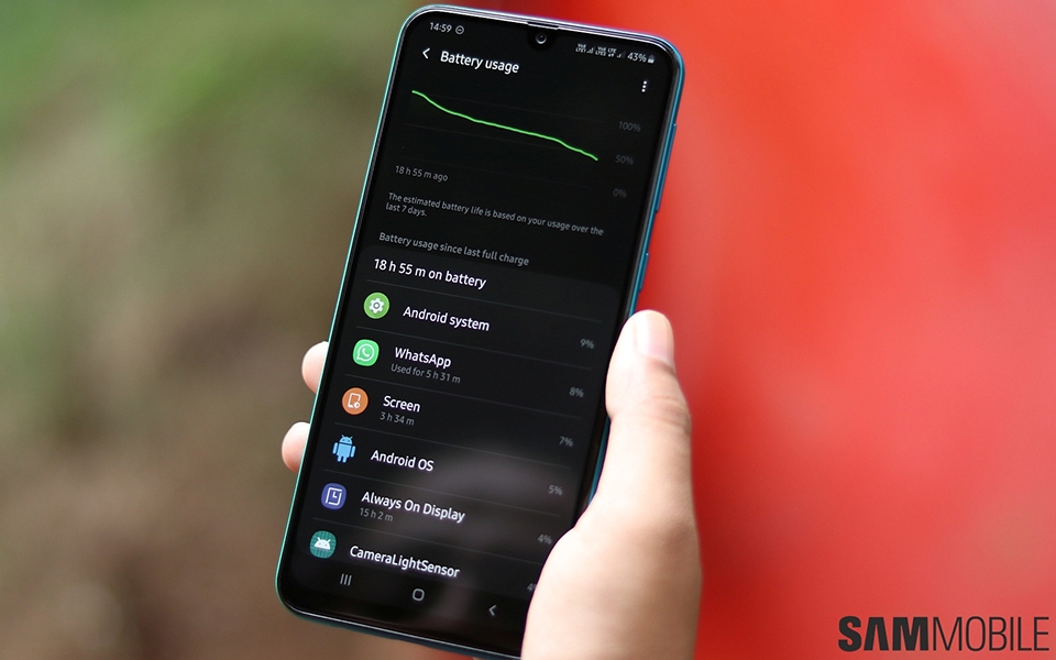 Galaxy M30s