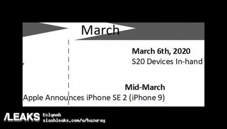 iPhone SE 2