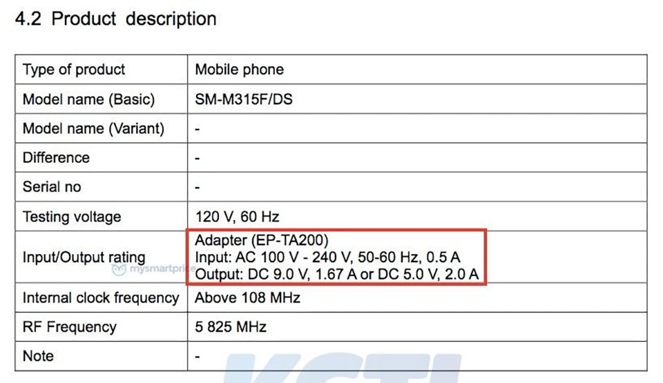 Galaxy M31 đạt chứng nhận FCC (ảnh 1)