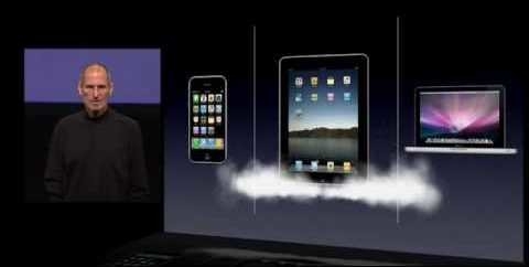 Lịch sử phát triển của Apple 07 Lịch sử phát triển của Apple 07