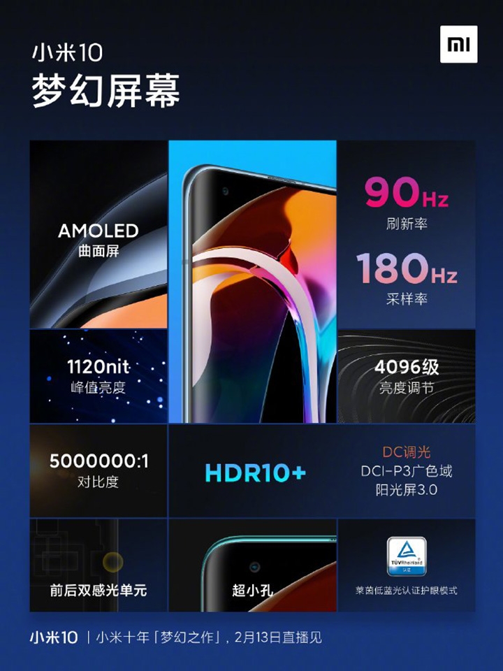 Chi tiết về màn hình Xiaomi Mi 10 Chi tiết về màn hình Xiaomi Mi 10