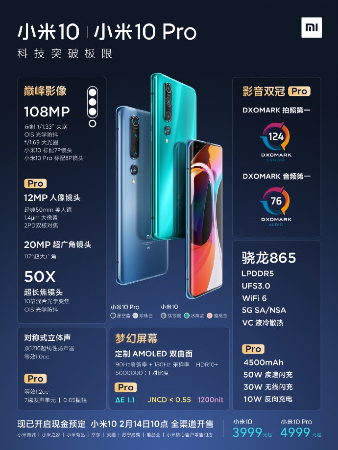 Xiaomi Mi 10 và Mi 10 Pro ra mắt (ảnh 3)
