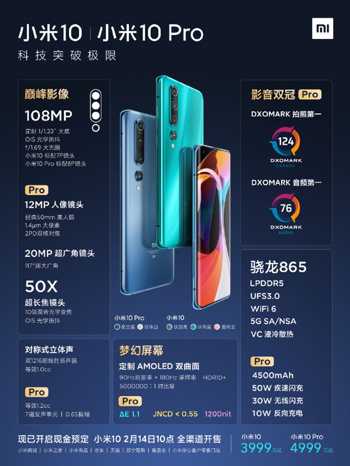 Thông tin bạn cần biết về Xiaomi Mi 10 và Mi 10 Pro mới ra mắt (ảnh 4)