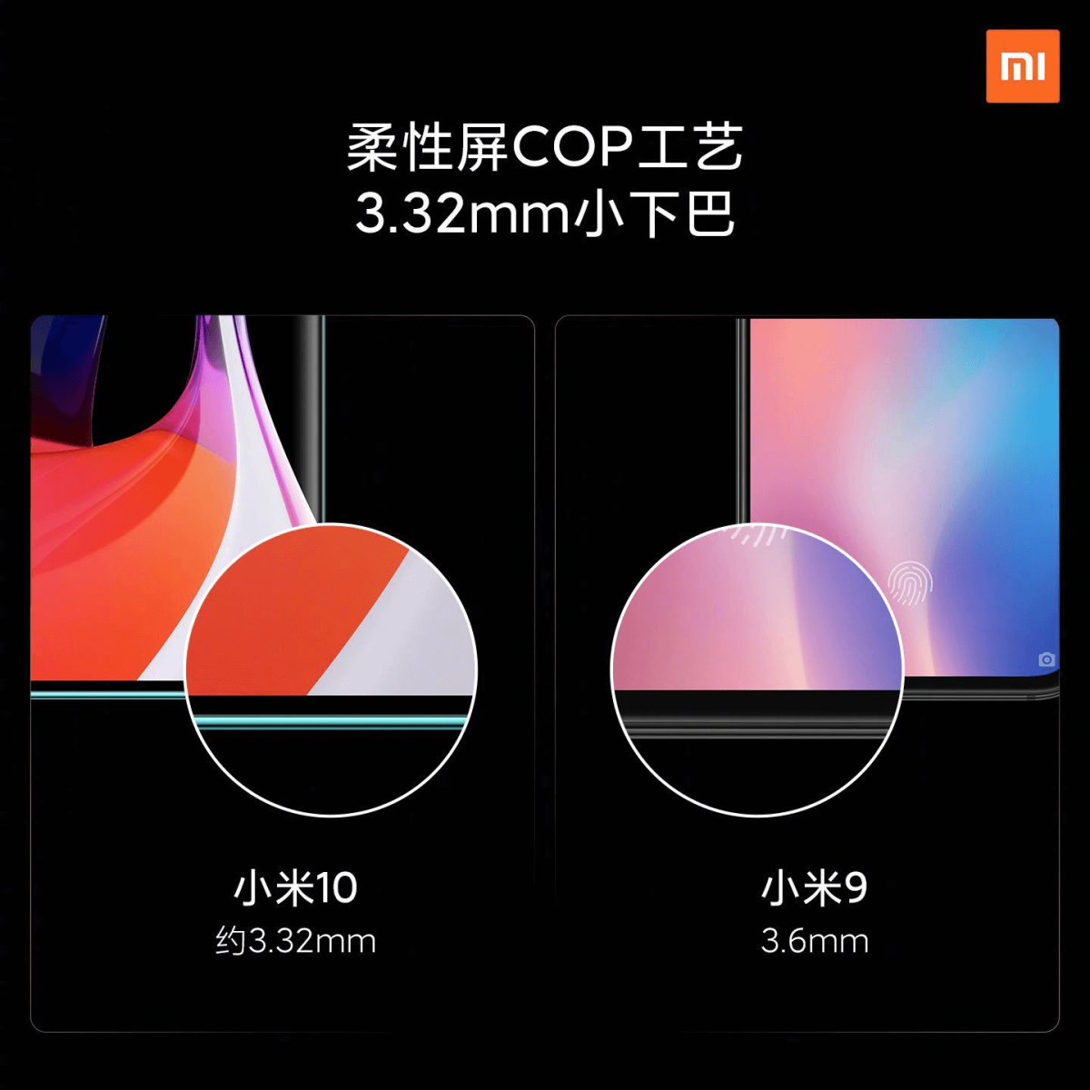 Xiaomi Mi 10 vs Mi 9
