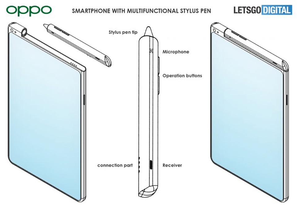 OPPO đang phát triển smartphone hỗ trợ bút stylus (ảnh 2) OPPO đang phát triển smartphone hỗ trợ bút stylus (ảnh 2)