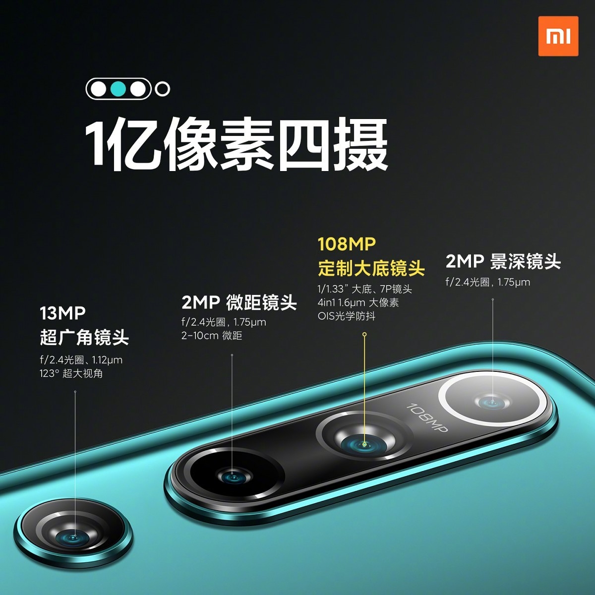 Xiaomi Mi 10