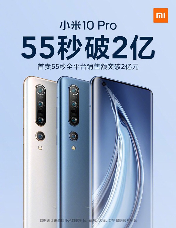 Xiaomi Mi 10 tiếp tục cháy hàng (ảnh 1)