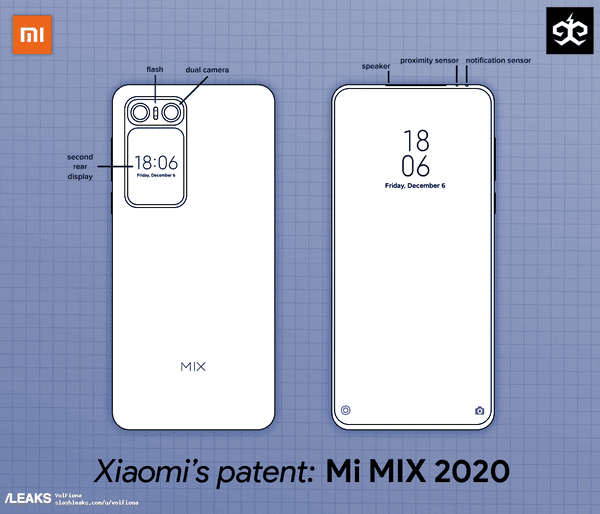 Rò rỉ thiết kế Xiaomi Mi Mix 2020 với màn hình phụ độc đáo Rò rỉ thiết kế Xiaomi Mi Mix 2020 với màn hình phụ độc đáo