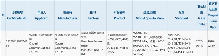 Redmi K30 Pro