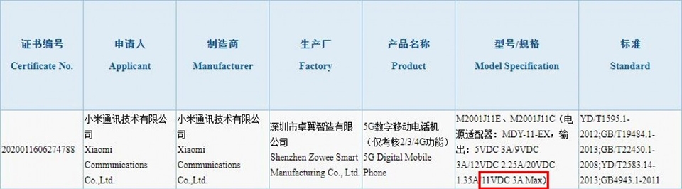 Redmi K30 Pro đạt chứng nhận 3C