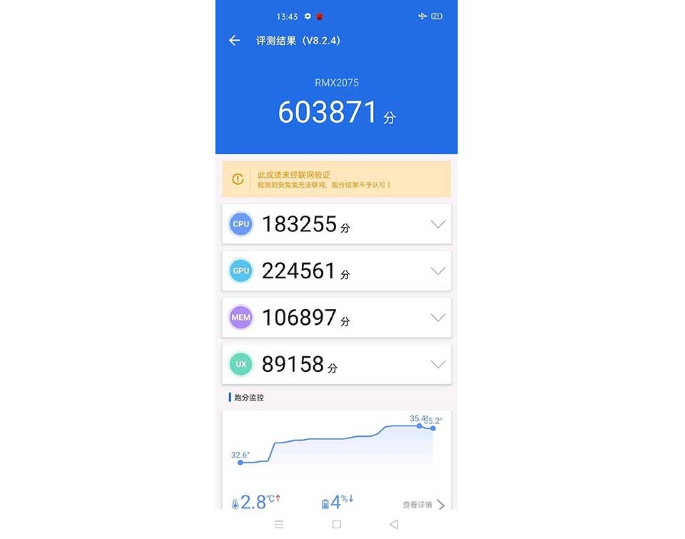 Realme X50 Pro