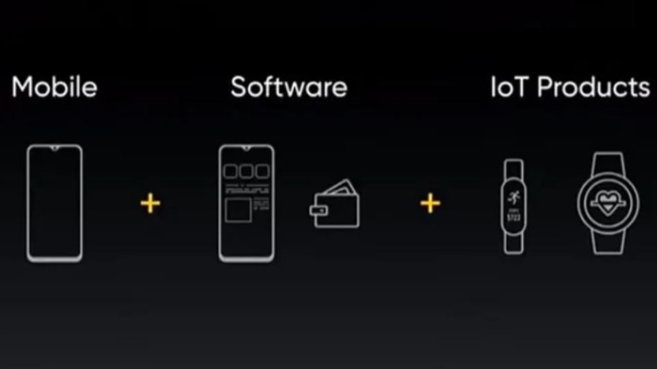 Không chỉ OPPO, Realme cũng sẽ làm đồng hồ thông minh 2