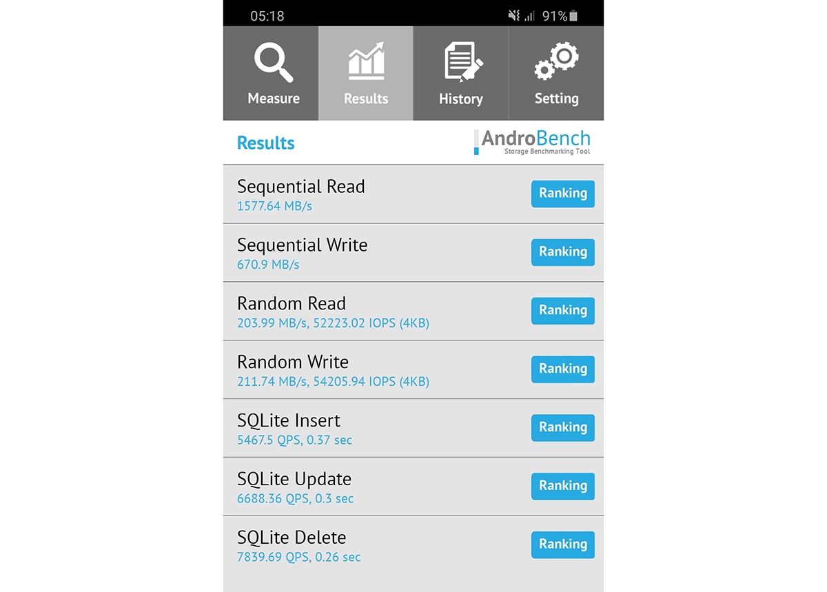 Samsung Galaxy S20 Ultra benchmark 06 Samsung Galaxy S20 Ultra benchmark 06