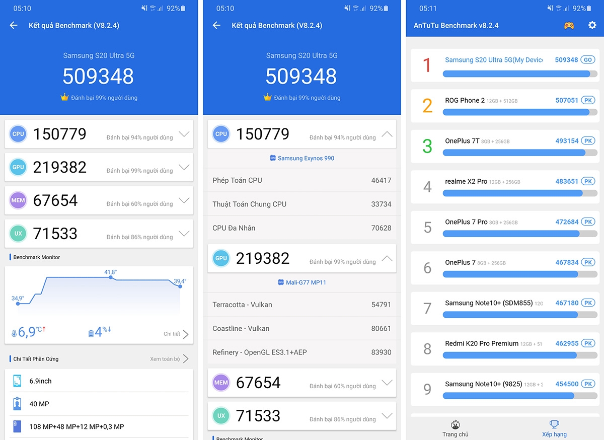 Samsung Galaxy S20 Ultra benchmark 02 Samsung Galaxy S20 Ultra benchmark 02