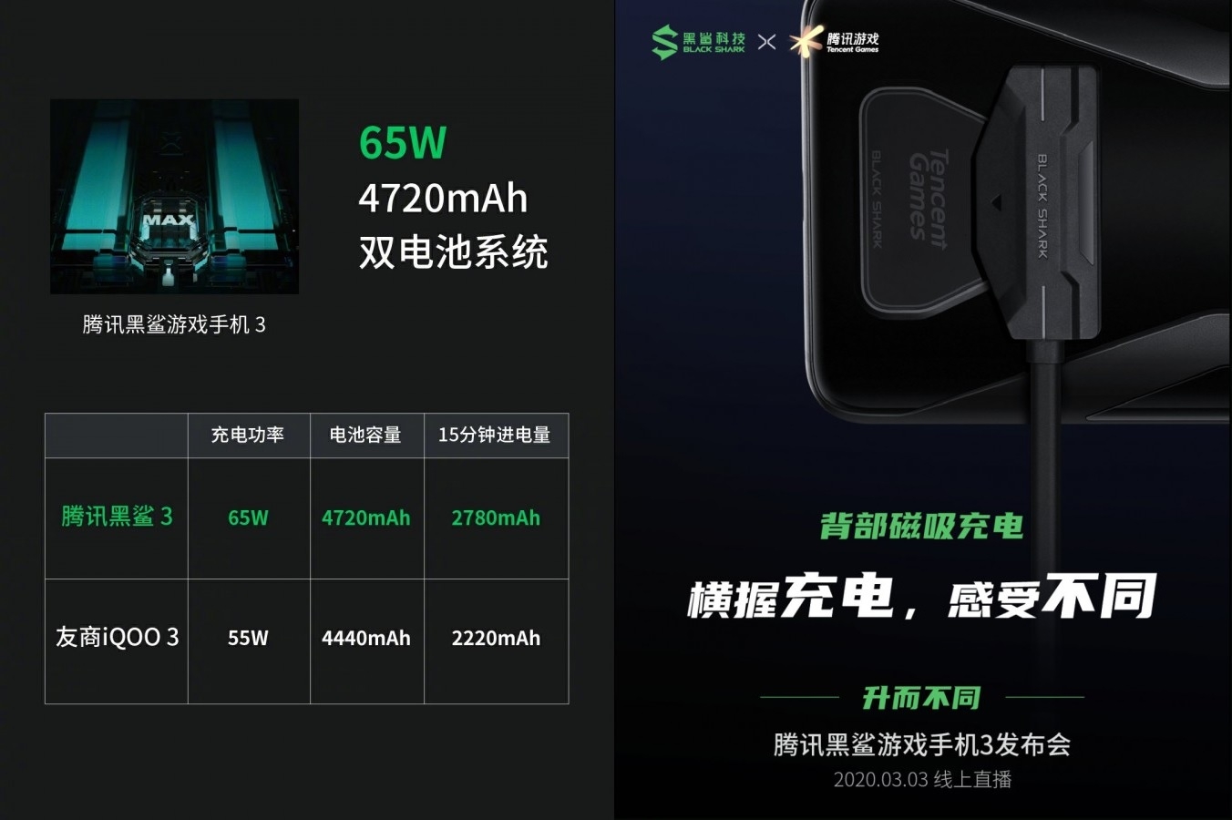 Xiaomi Xiaomi