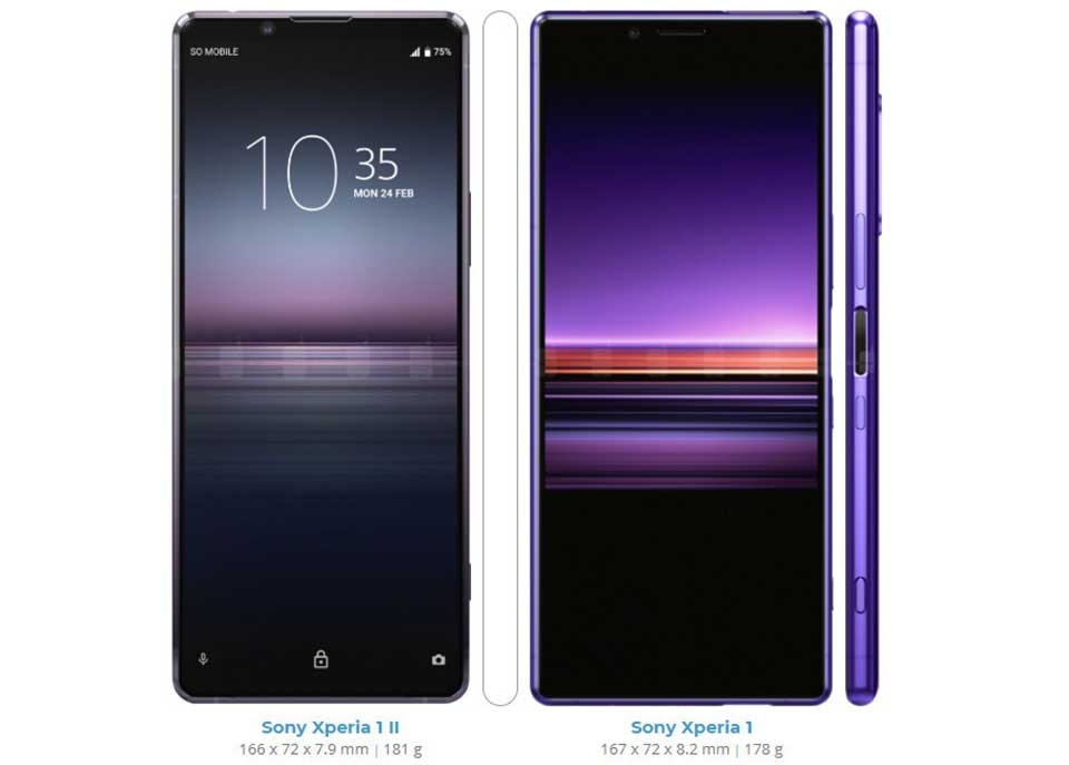 Sony Xperia 1 II vs Xperia 1