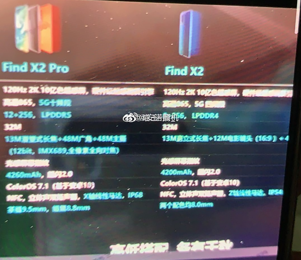 Cấu hình OPPO Find X2 và Find X2 Pro