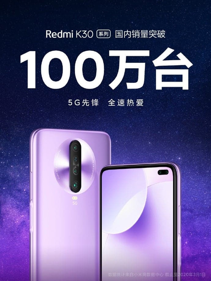 Redmi K30 đạt doanh số 1 triệu chiếc Redmi K30 đạt doanh số 1 triệu chiếc