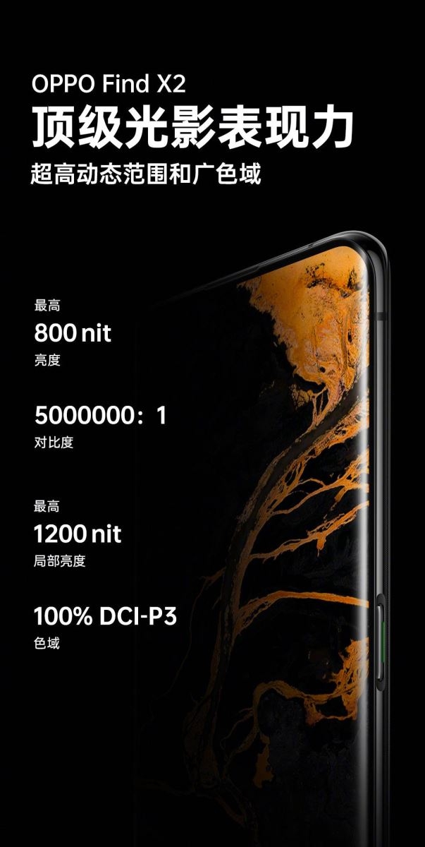 Màn hình OPPO Find X2 sẽ được bo cong 67.8 độ nịnh mắt 3