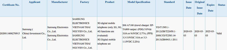 Galaxy A71 5G đạt chứng nhận 3C