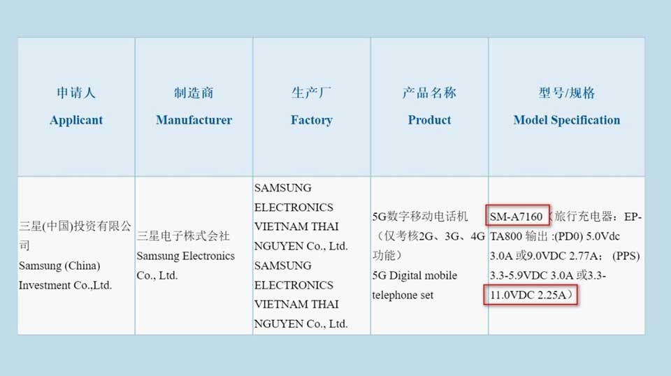 Samsung Galaxy A71 5G Samsung Galaxy A71 5G
