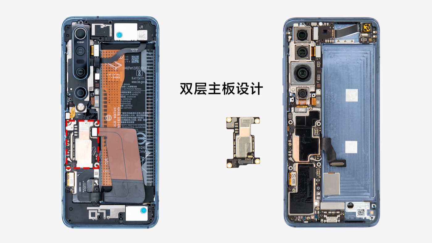 Xiaomi Mi 10 Pro