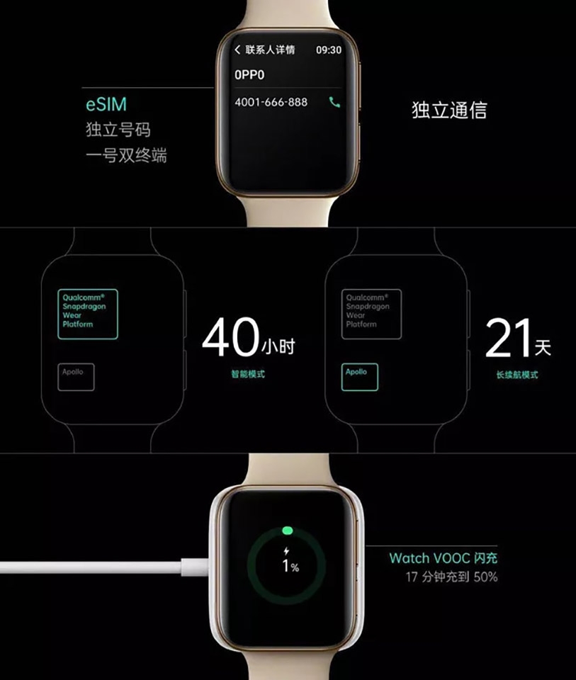 OPPO Watch ra mắt (ảnh 3) OPPO Watch ra mắt (ảnh 3)