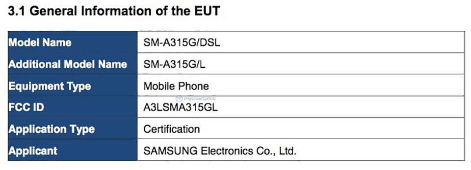 Galaxy A31 đạt chứng nhận FCC (ảnh 1) Galaxy A31 đạt chứng nhận FCC (ảnh 1)