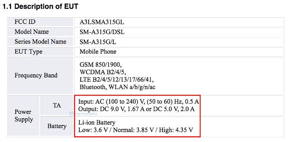 Galaxy A31 đạt chứng nhận FCC (ảnh 6) Galaxy A31 đạt chứng nhận FCC (ảnh 6)