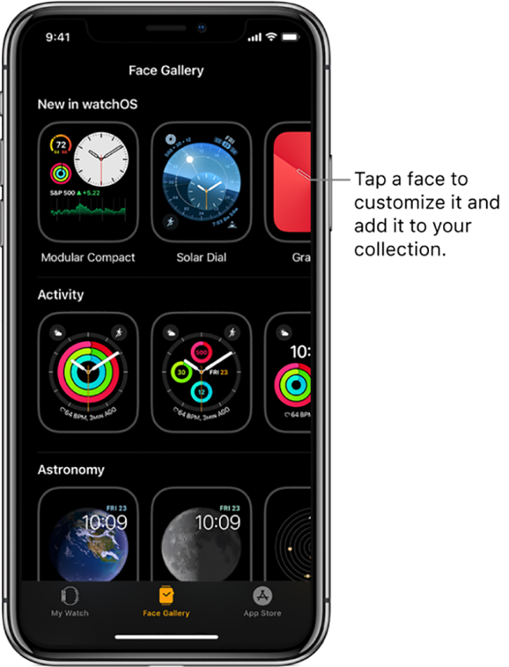 Tính năng được mong đợi trên Apple Watch Series 6 (ảnh 2)